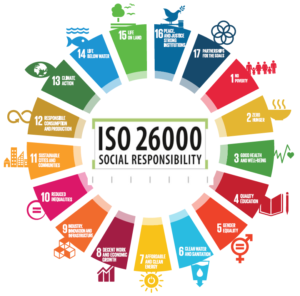 Séminaire : La mise en place d’ une démarche RSE- RSO développement durable au sein d’une entreprise ( les fondamentaux et la mise en ouvre) - ISO 26000 - ASMA